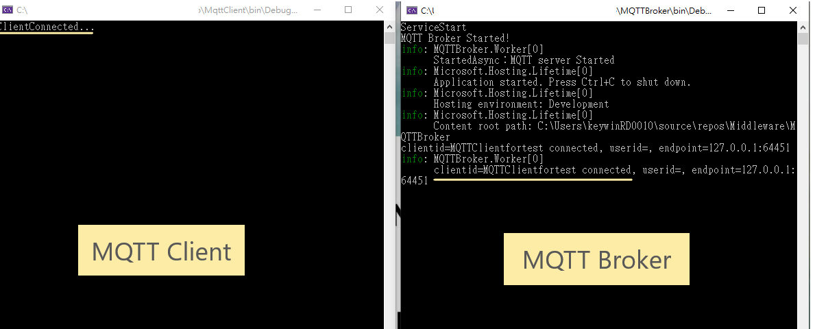 MQTT Client 成功與 Broker 建立連線