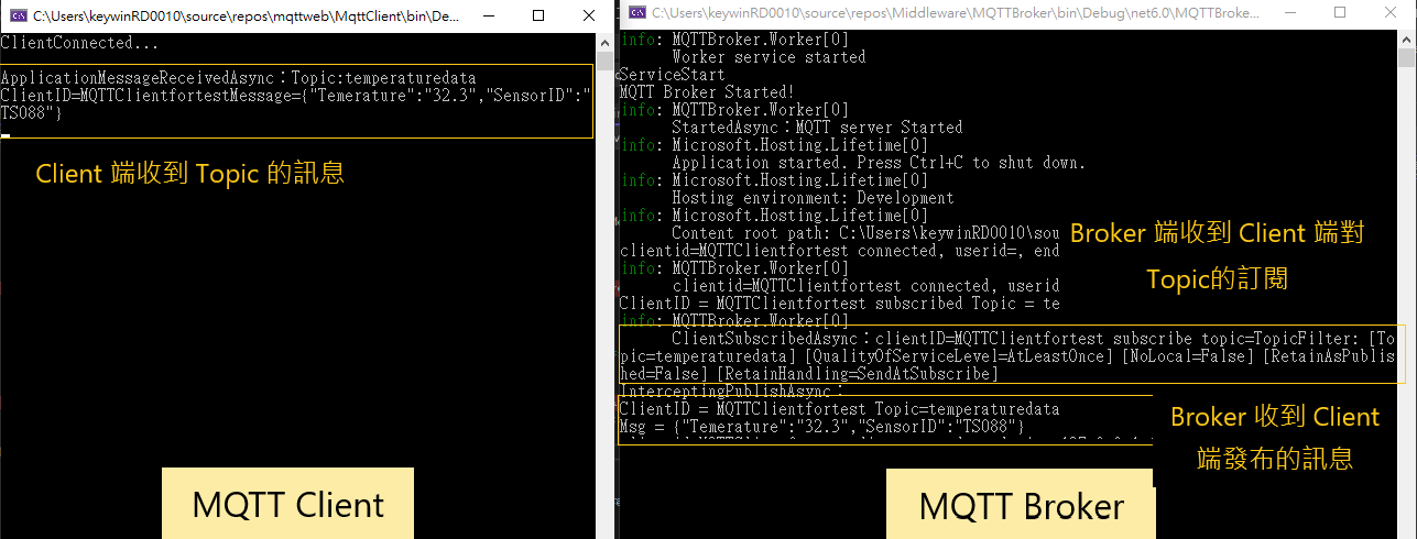 MQTT Publisher、Broker、Subscriber交互溝通架構演示